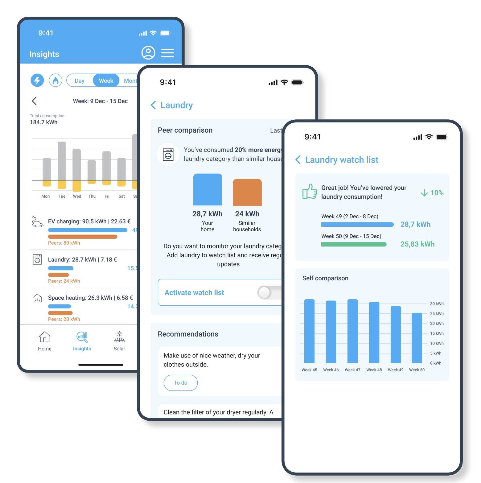 Self- and Peer-Comparison as shown in a utility app